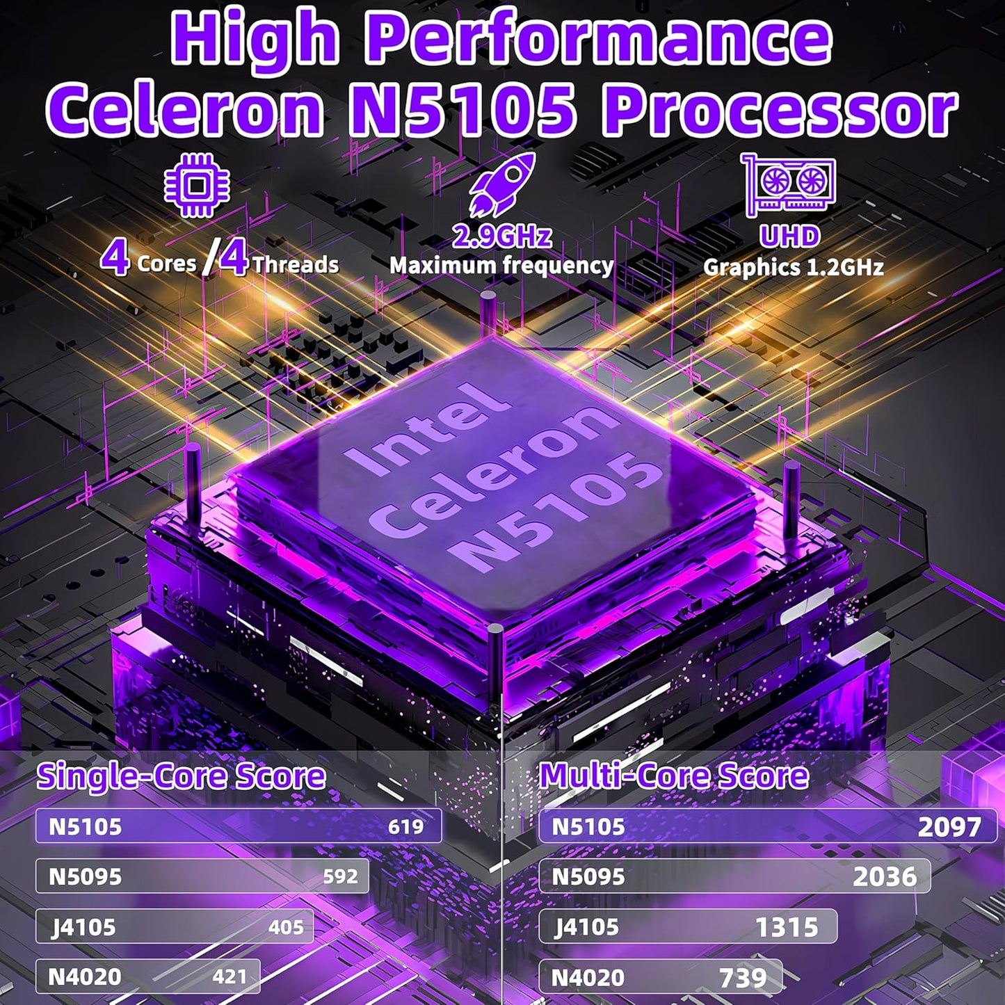 14" Purple Laptop, Win 11 Pro/Office 2019, Celeron N5105 (Up to 2.9GHz), 16GB RAM, 512GB SSD, FHD IPS Display, Ultra-Thin, Portable, Convertible 180°. USB, HDMI, WIFI - Style meets Performance!