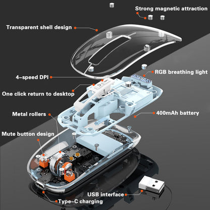 Mini Mouse BT5.1 & 2.4G , LED Slim Type-C Rechargeable Silent Mouse with a Power Display Disassembly Magnetic Transparent Surface Cover Quiet Mouse for PC,Laptop,Desktop,Phone