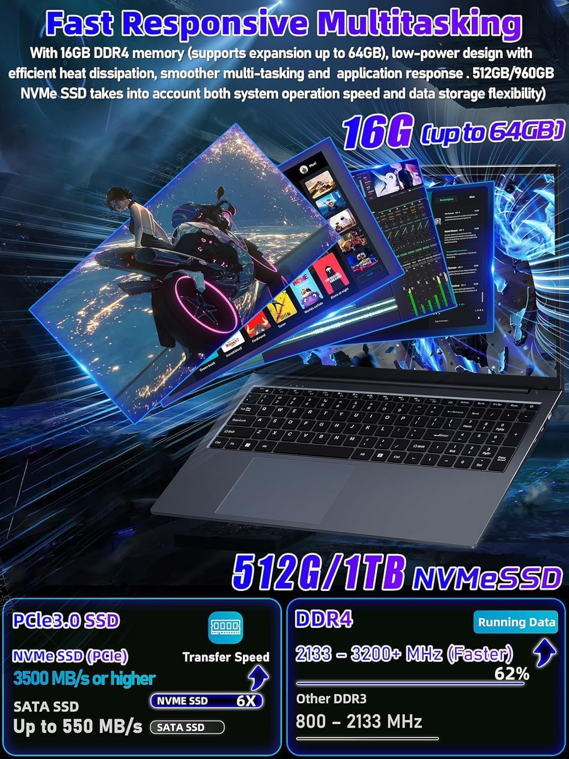 17.3-inch Laptop, N150 (Beat N100 N97 N5095) up to 3.6 GHz, 16GB DDR4 RAM, 1T NVMe SSD, FHD IPS Display, Long Battery Life, Backlit KB, Numpad, Webcam/Wi-Fi/USB 3.0/USB-C, PC Notebook, Gray