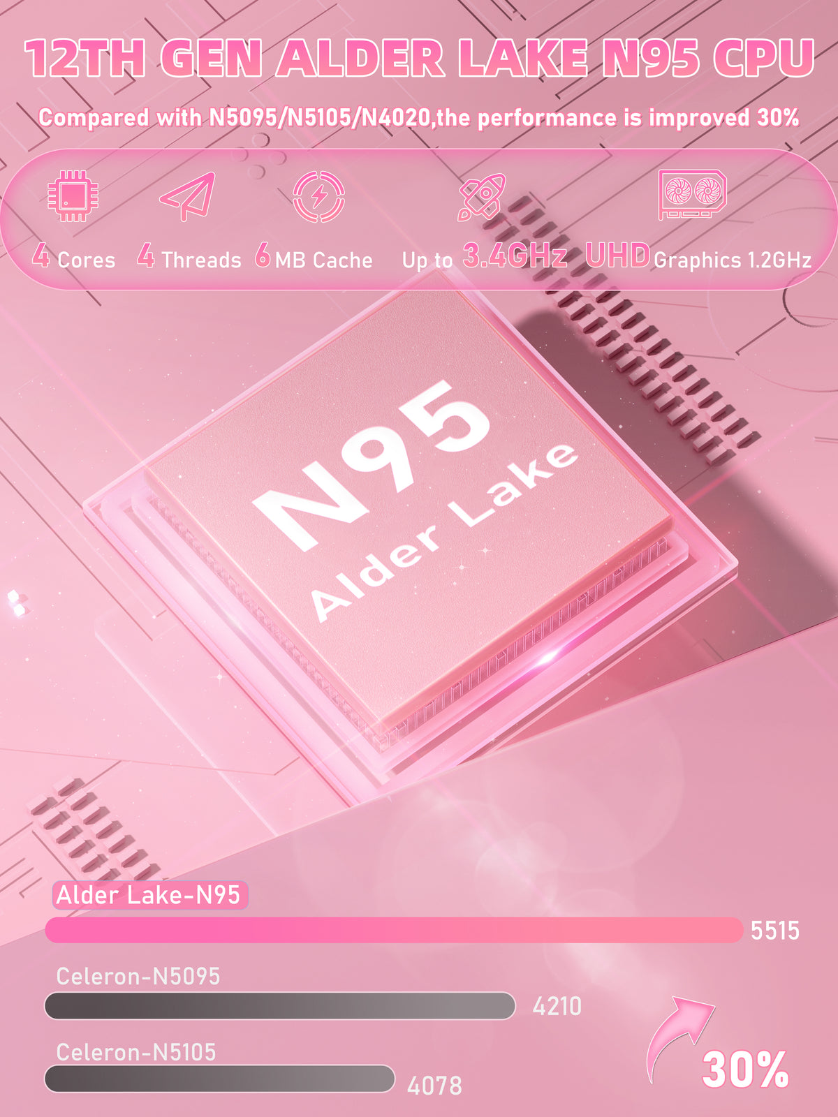 Fsjun 15.6" Pink Laptop,Win11 Pro,Intel N95(Up to 3.4GHz),16GB RAM 512GB NVMe,1920x1080 IPS Display, Backlit Keyboard,Fingerprint Sensor,5800mAh Battery,WiFi 5,Student & Business