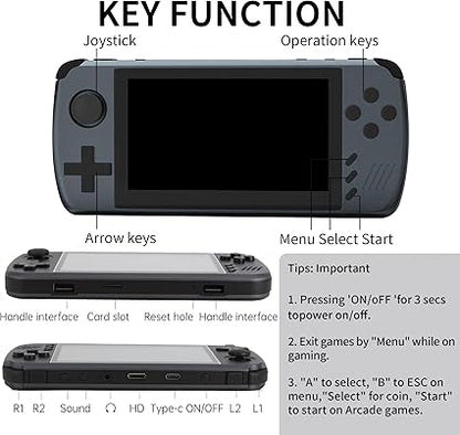 Open Source Handheld Game Console - 4.3 Inch IPS HD Retro Game Console with ATM7051 Quad Core ARM CORTEX-A9 CPU, Classic Video Games, Multi-Emulator Support, HD Output, and TF Card Expansion