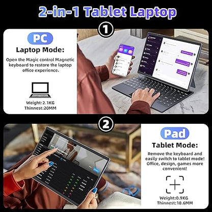 2-in-1 Laptop Convertible Tablet with Win 11/Office 2019, 14'' 2.2K TouchScreen, Magnetic Suspension Keyboard, 12th Alder Lake-N95, 16GB RAM, 1TB SSD, Webcam, Cooling Fan, Type-C