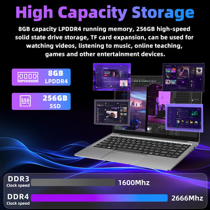 14 Inch FHD Laptop, Celeron J4105, 8GB DDR4 RAM, 256GB SSD, Win 11 Pro + Office 2019, Lightweight Business Laptop, Gray