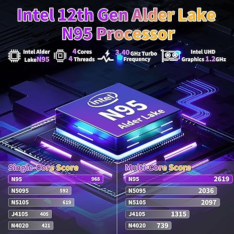 16" Purple Gaming Laptop 12G LPDDR5 RAM 256GB/512GB/1TB NVMe SSD Alder Lake N95 CP, 2K FHD(1920 * 1200) IPS Screen/Color Backlit KB/Fingerprint/Windows 11 PC for Game Work Study