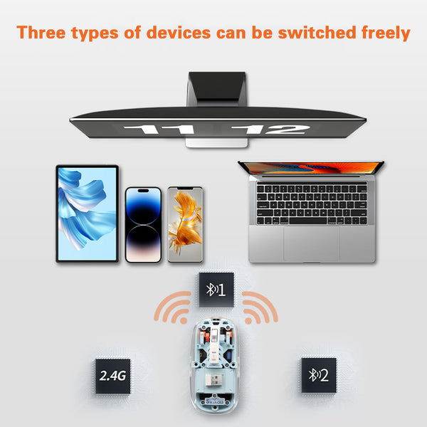 Mini Mouse BT5.1 & 2.4G , LED Slim Type-C Rechargeable Silent Mouse with a Power Display Disassembly Magnetic Transparent Surface Cover Quiet Mouse for PC,Laptop,Desktop,Phone