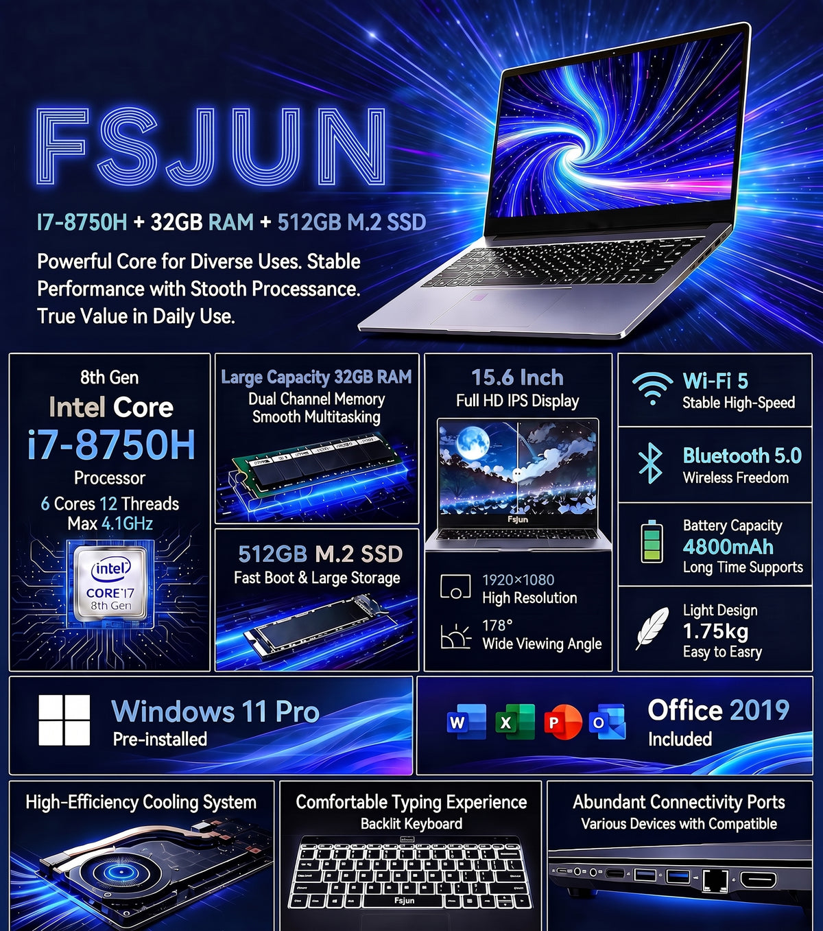Fsjun 15.6" Laptop Computer, Intel i7-8750H, 32GB RAM, 512GB SSD, FHD IPS Display, (Win 11 Pro + Office 2024), Fingerprint