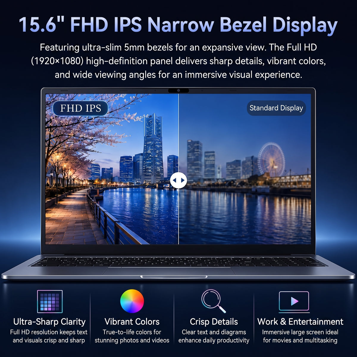 Fsjun 15.6" Laptop Computer, Intel i7-8750H, 32GB RAM, 512GB SSD, FHD IPS Display, (Win 11 Pro + Office 2024), Fingerprint